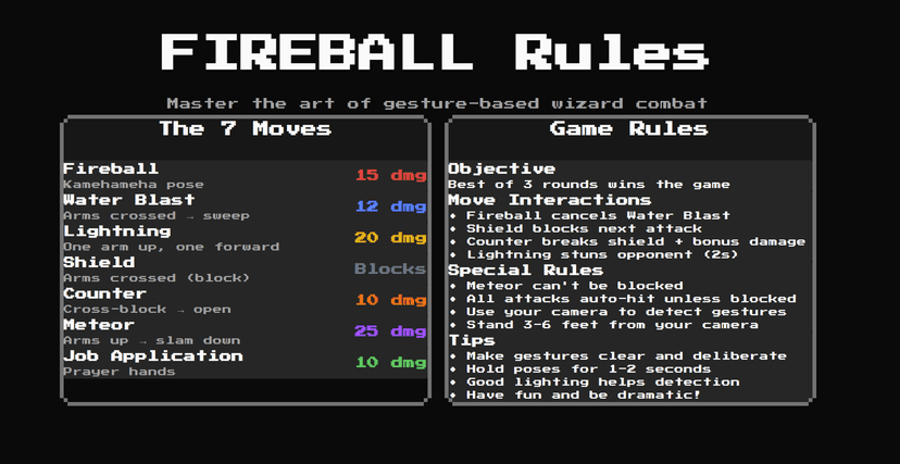 FIREBALL