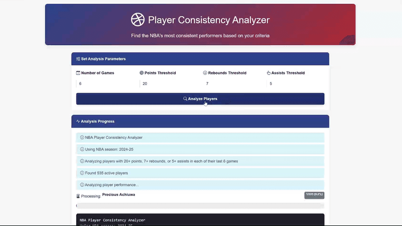 NBA Player Consistency Analyzer